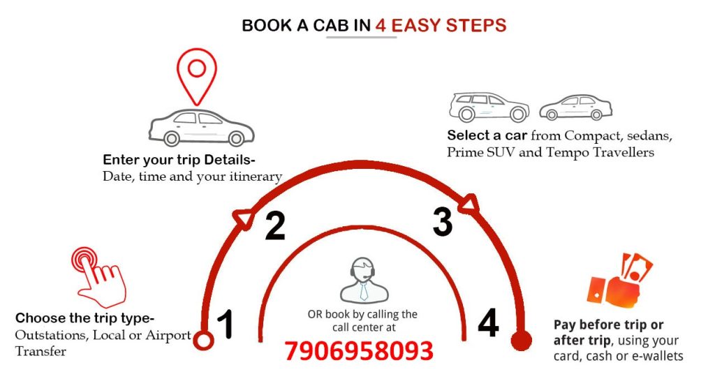 EASY CAB BOOKING - MTI CAR RENTAL